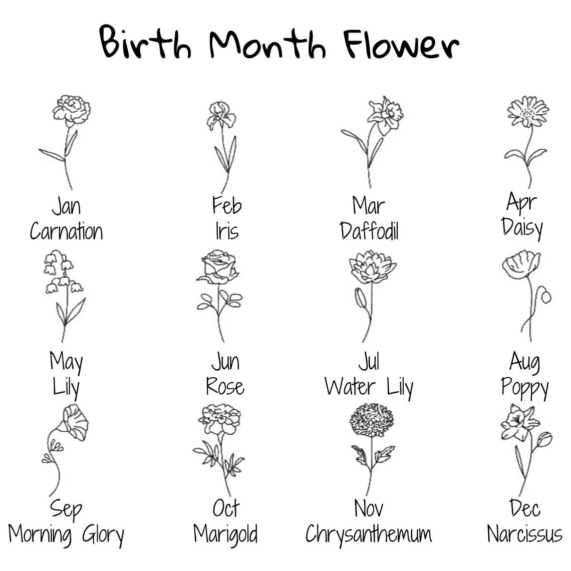 Birth Flower Name Ring - Image 12