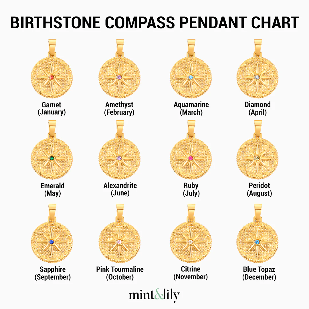Birthstone Compass Pendant Necklace - Image 19