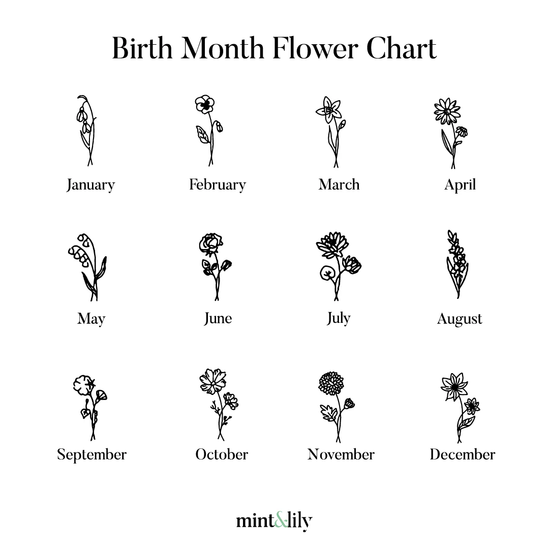 Birth Flower Bouquet Necklace - Image 18
