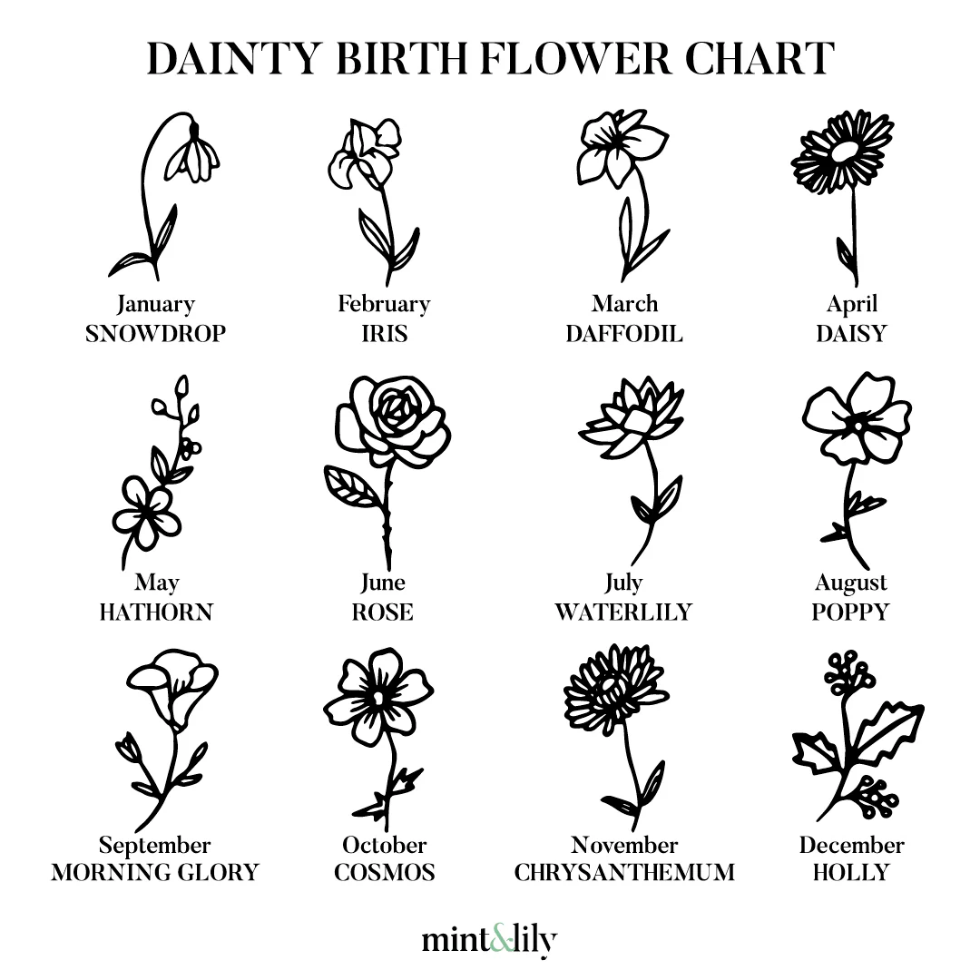 Dainty Birth Flower Bracelet with Birthstone Charm - Image 23