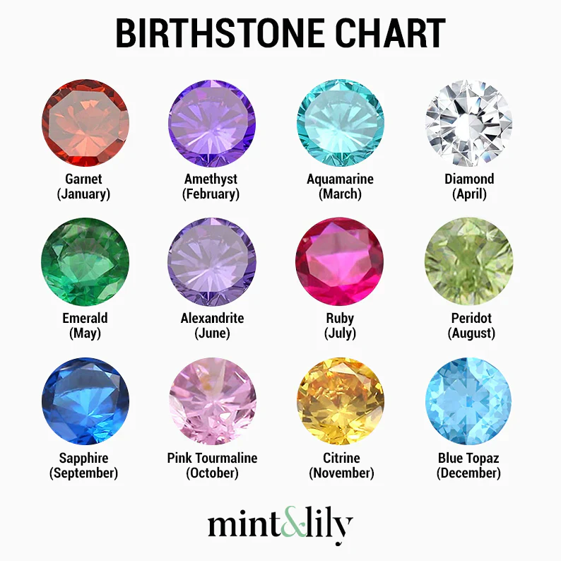 Personalized Name Birthstones Stacking Rings - Image 13